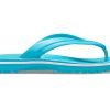 Crocs Crocband Flip Flops „Digital Aqua“ 11033-4SL